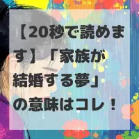家族が結婚する夢のサムネイル