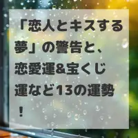 恋人とキスする夢のサムネイル