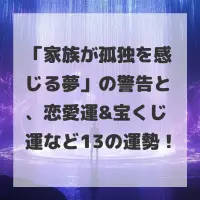 家族が孤独を感じる夢のサムネイル