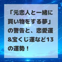 元恋人と一緒に買い物をする夢のサムネイル