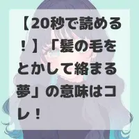 髪の毛をとかして絡まる夢のサムネイル画像