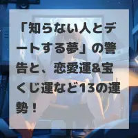 知らない人とデートする夢のサムネイル