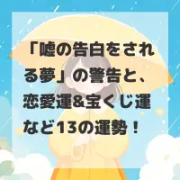 嘘の告白をされる夢のサムネイル