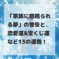 家族に怒鳴られる夢のサムネイル
