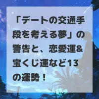 デートの交通手段を考える夢のサムネイル