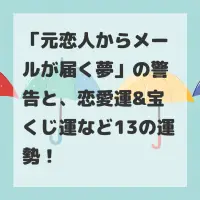 元恋人からメールが届く夢のサムネイル