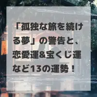 孤独な旅を続ける夢のサムネイル画像