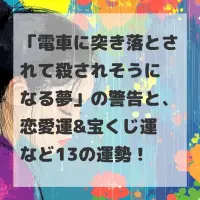 電車に突き落とされて殺されそうになる夢のサムネイル