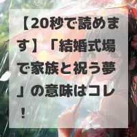 結婚式場で家族と祝う夢のサムネイル