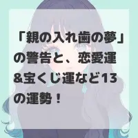 親の入れ歯の夢のサムネイル