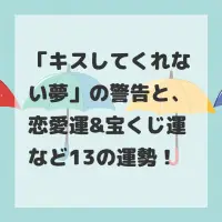 キスしてくれない夢のサムネイル