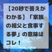 家族の祖父と食事する夢のサムネイル