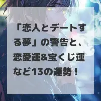 恋人とデートする夢のサムネイル