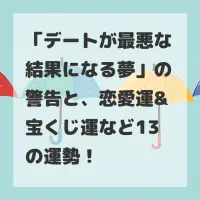 デートが最悪な結果になる夢のサムネイル
