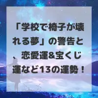 学校で椅子が壊れる夢のサムネイル