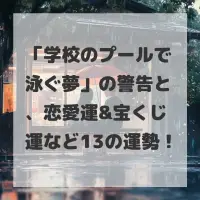 学校のプールで泳ぐ夢のサムネイル