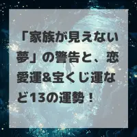 家族が見えない夢のサムネイル