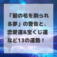 髪の毛を剃られる夢のサムネイル画像