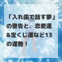 入れ歯で話す夢のサムネイル
