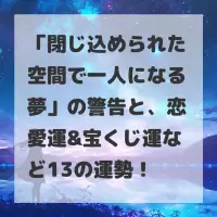 閉じ込められた空間で一人になる夢のサムネイル画像
