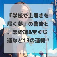 学校で上履きを履く夢のサムネイル