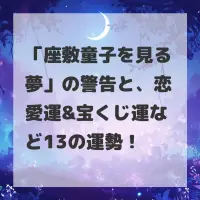 座敷童子を見る夢のサムネイル