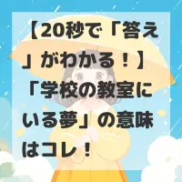 学校の教室にいる夢のサムネイル