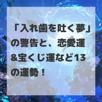 入れ歯を吐く夢のサムネイル