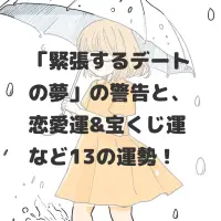 緊張するデートの夢のサムネイル