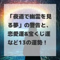 夜道で幽霊を見る夢のサムネイル