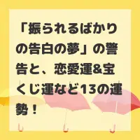 振られるばかりの告白の夢のサムネイル