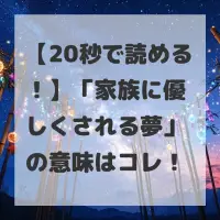家族に優しくされる夢のサムネイル