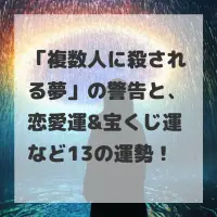 複数人に殺される夢のサムネイル