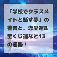 学校でクラスメイトと話す夢のサムネイル
