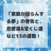 家族が団らんする夢のサムネイル