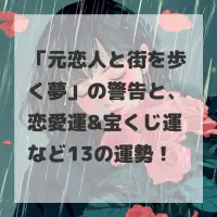 元恋人と街を歩く夢のサムネイル