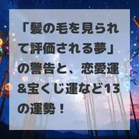 髪の毛を見られて評価される夢のサムネイル