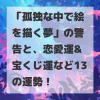 孤独な中で絵を描く夢のサムネイル画像