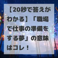 職場で仕事の準備をする夢のサムネイル