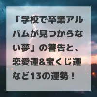 学校で卒業アルバムが見つからない夢のサムネイル
