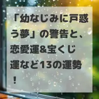 幼なじみに戸惑う夢のサムネイル