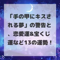 手の甲にキスされる夢のサムネイル
