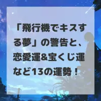 飛行機でキスする夢のサムネイル