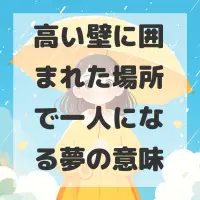 高い壁に囲まれた場所で一人になる夢のサムネイル画像