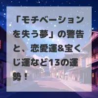 モチベーションを失う夢のサムネイル画像