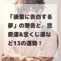 後輩に告白する夢のサムネイル