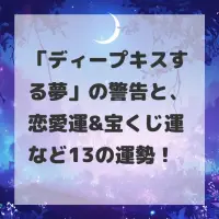 ディープキスする夢のサムネイル