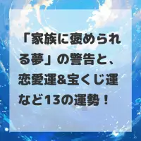 家族に褒められる夢のサムネイル