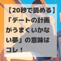 デートの計画がうまくいかない夢のサムネイル