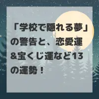 学校で隠れる夢のサムネイル